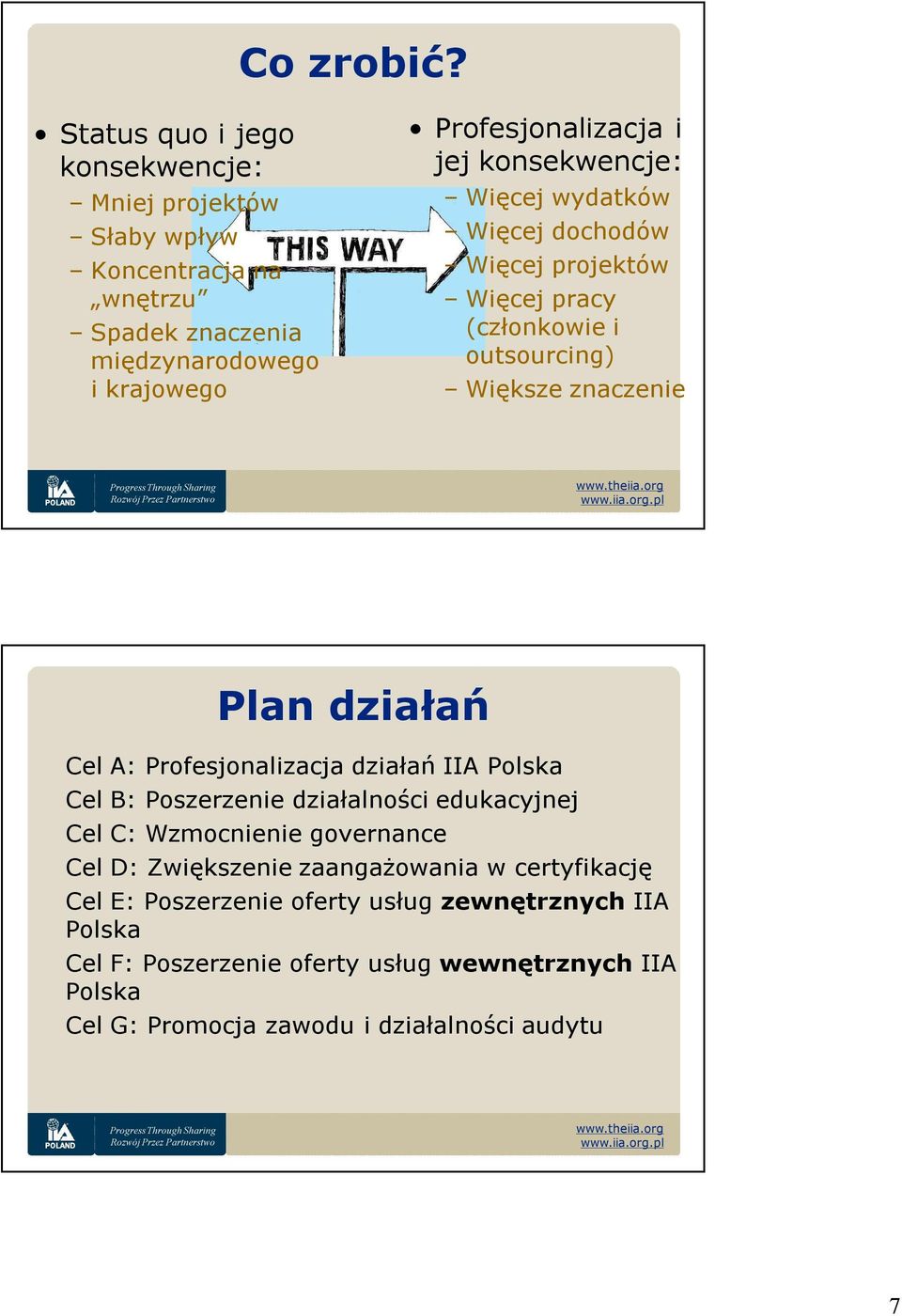 jej konsekwencje: Więcej wydatków Więcej dochodów Więcej projektów Więcej pracy (członkowie i outsourcing) Większe znaczenie Plan działań Cel A: