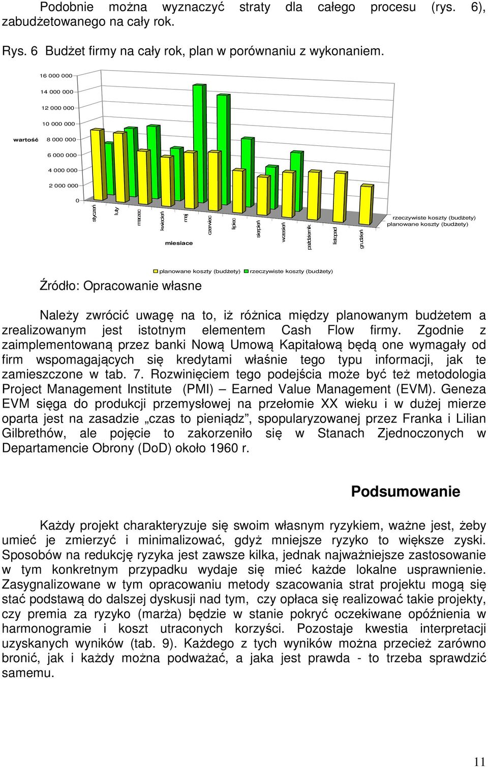 rzeczywiste koszty (budżety) planowane koszty (budżety) planowane koszty (budżety) Źródło: Opracowanie własne rzeczywiste koszty (budżety) Należy zwrócić uwagę na to, iż różnica między planowanym