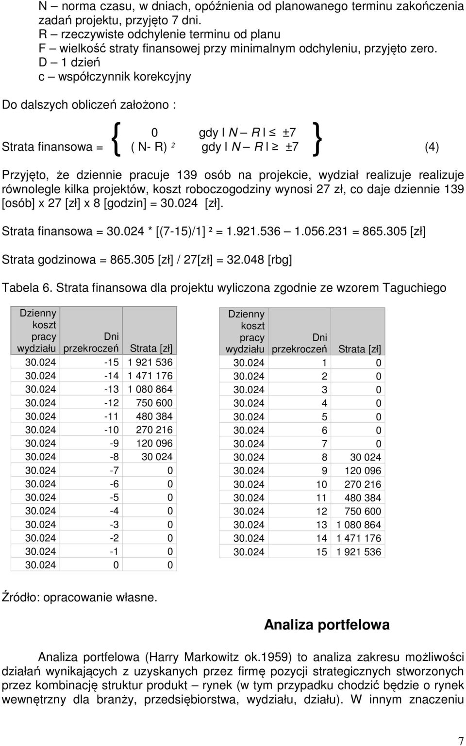 D 1 dzień c współczynnik korekcyjny Do dalszych obliczeń założono : { } 0 gdy l N R l ±7 Strata finansowa = ( N- R) ² gdy l N R l ±7 (4) Przyjęto, że dziennie pracuje 139 osób na projekcie, wydział