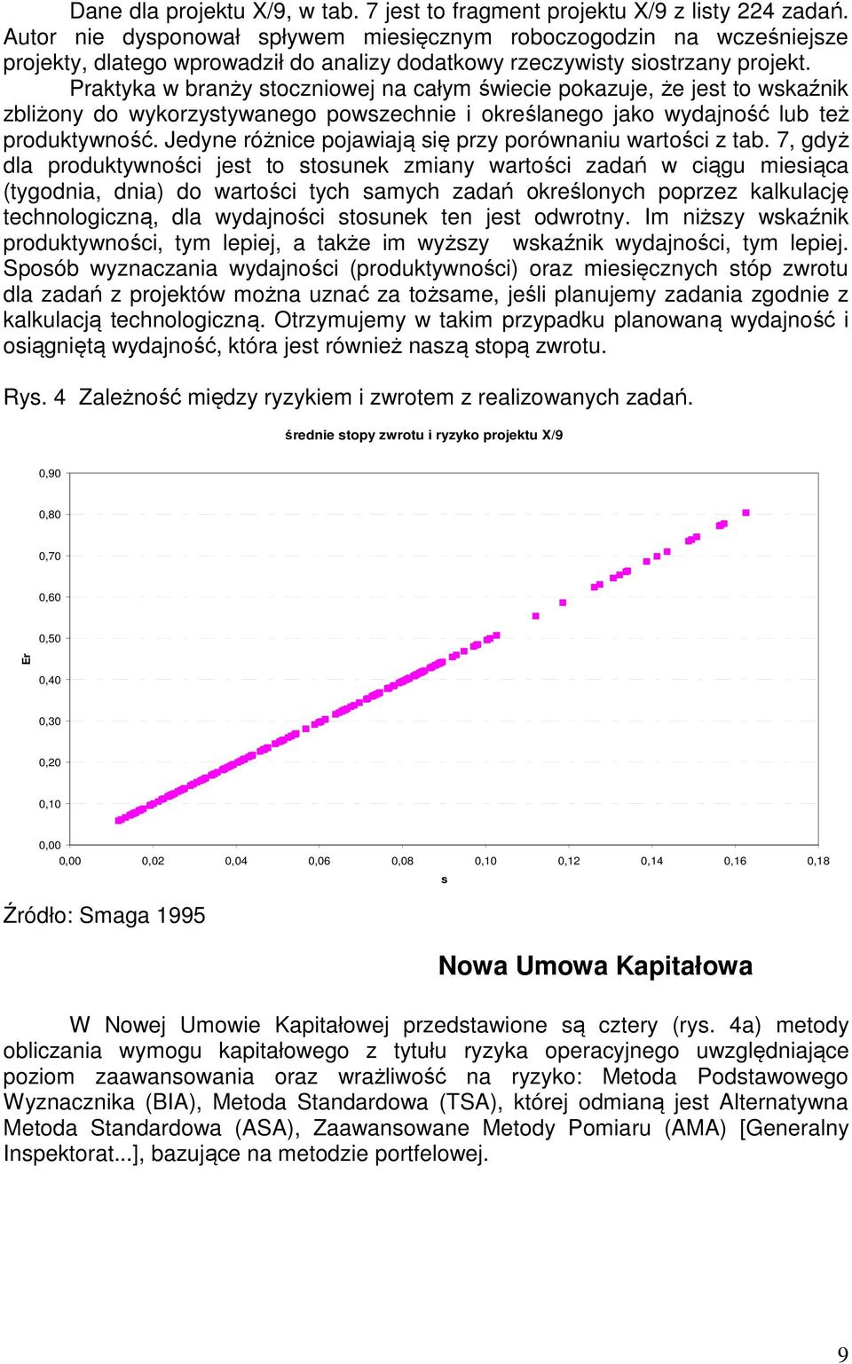 Praktyka w branży stoczniowej na całym świecie pokazuje, że jest to wskaźnik zbliżony do wykorzystywanego powszechnie i określanego jako wydajność lub też produktywność.