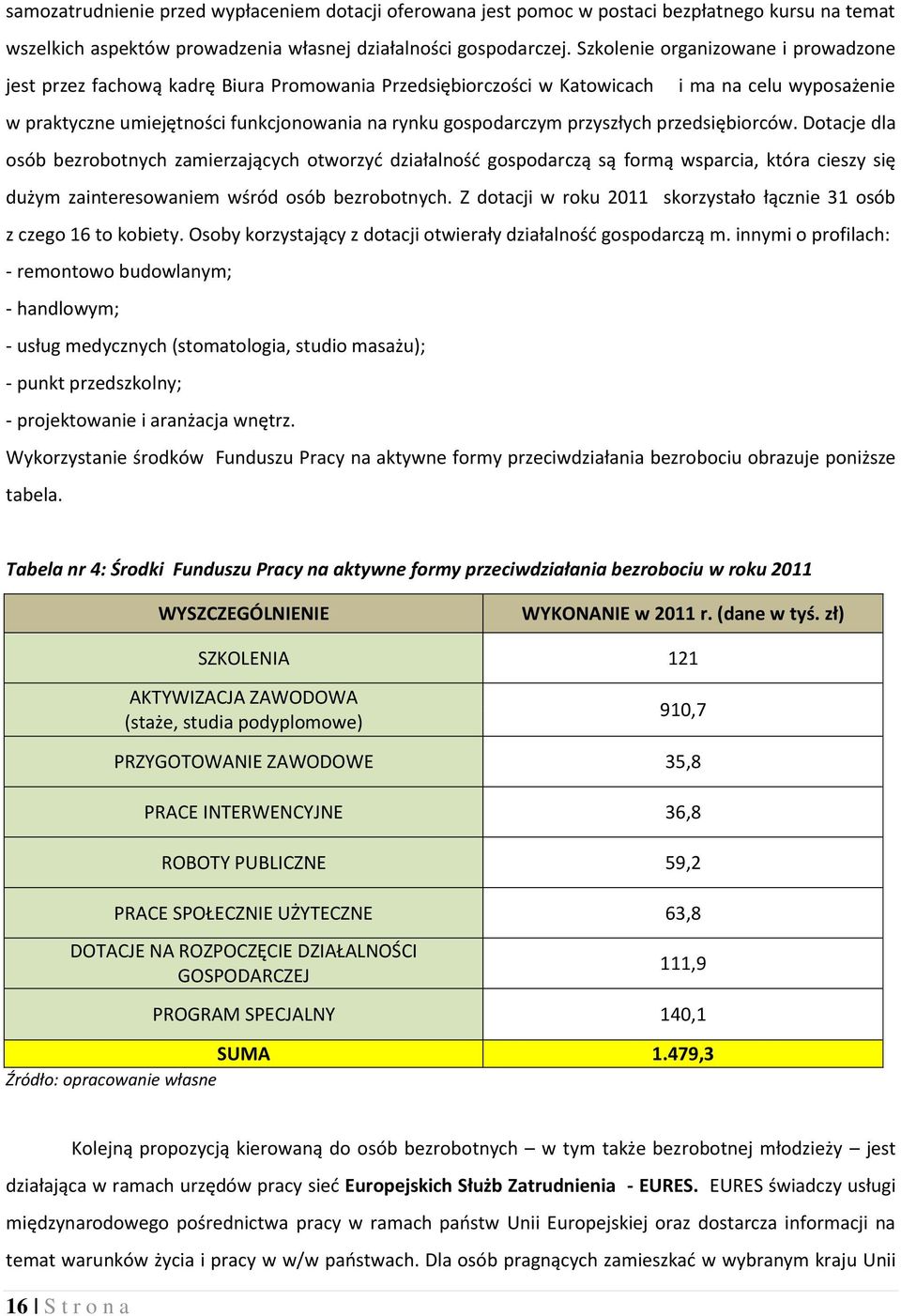 przyszłych przedsiębiorców. Dotacje dla osób bezrobotnych zamierzających otworzyć działalność gospodarczą są formą wsparcia, która cieszy się dużym zainteresowaniem wśród osób bezrobotnych.