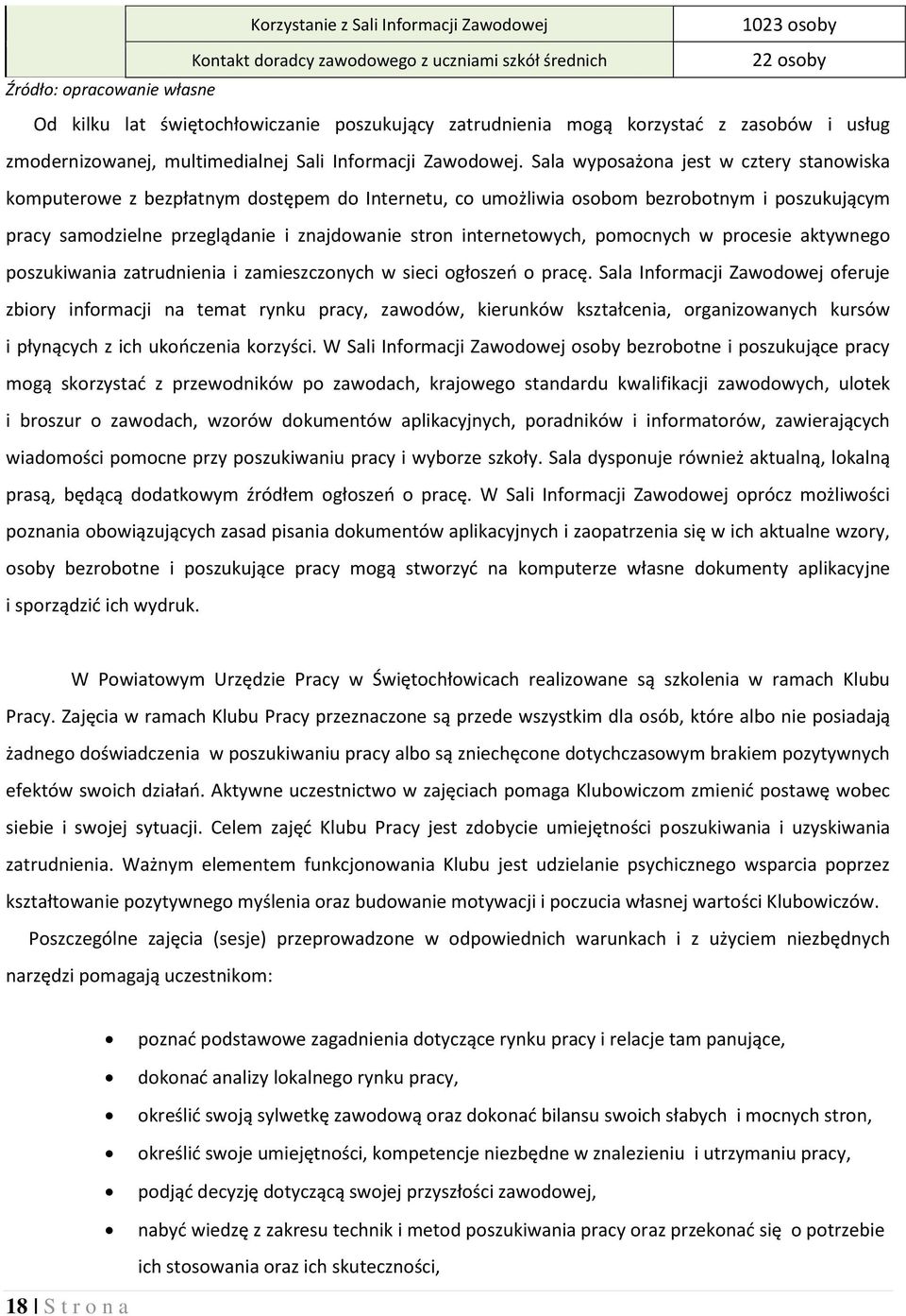 Sala wyposażona jest w cztery stanowiska komputerowe z bezpłatnym dostępem do Internetu, co umożliwia osobom bezrobotnym i poszukującym pracy samodzielne przeglądanie i znajdowanie stron