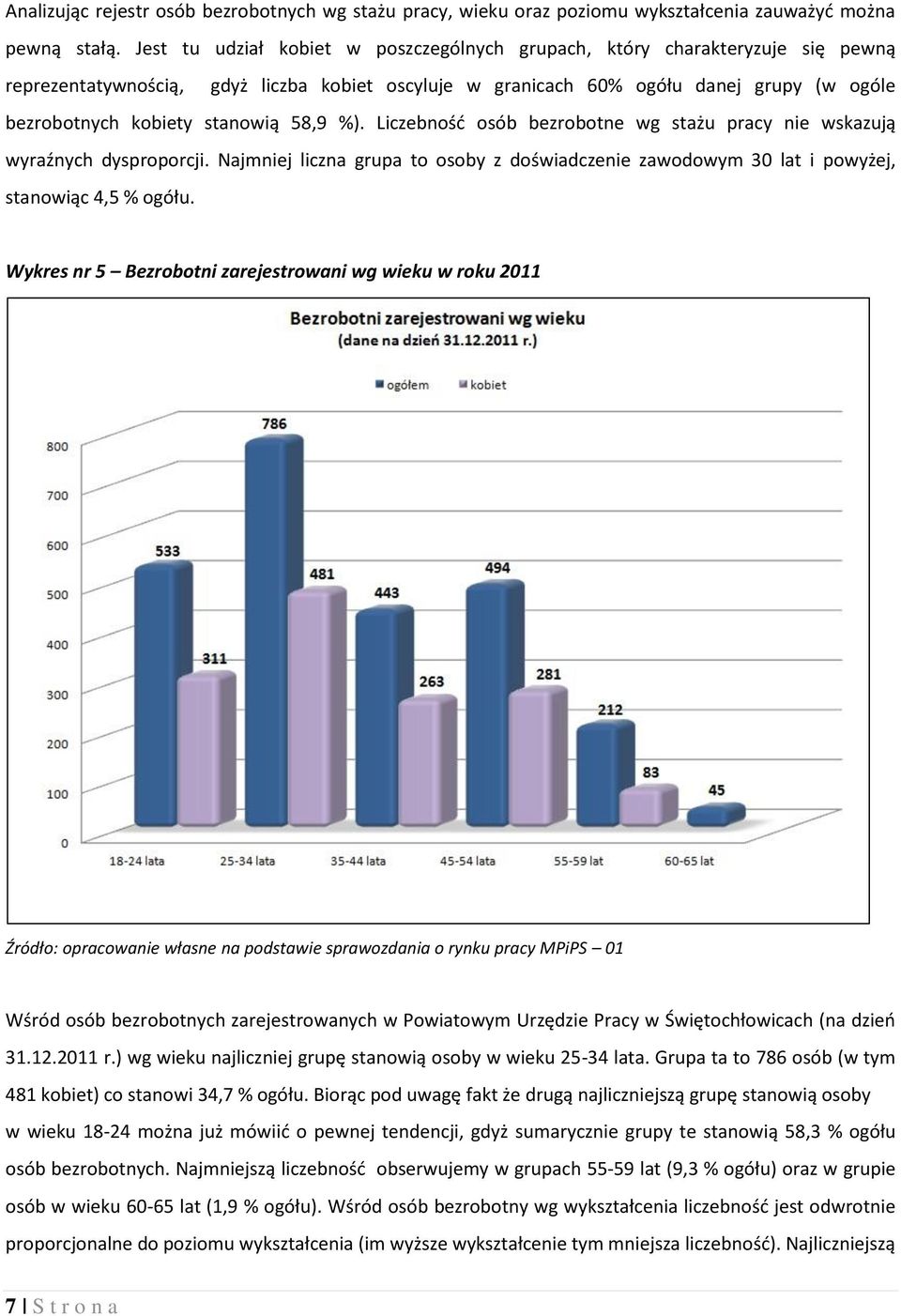 stanowią 58,9 %). Liczebność osób bezrobotne wg stażu pracy nie wskazują wyraźnych dysproporcji. Najmniej liczna grupa to osoby z doświadczenie zawodowym 30 lat i powyżej, stanowiąc 4,5 % ogółu.