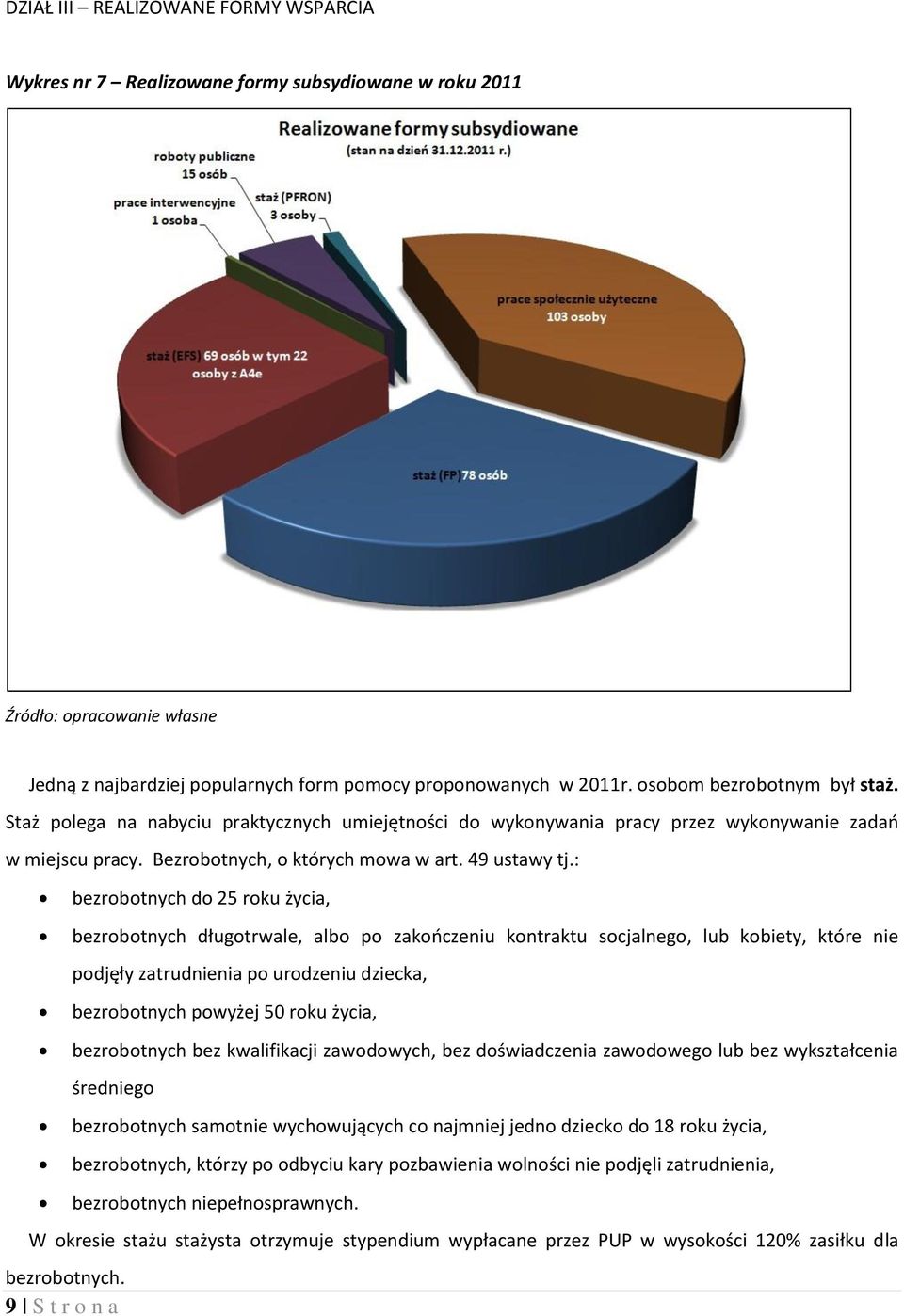 : bezrobotnych do 25 roku życia, bezrobotnych długotrwale, albo po zakończeniu kontraktu socjalnego, lub kobiety, które nie podjęły zatrudnienia po urodzeniu dziecka, bezrobotnych powyżej 50 roku