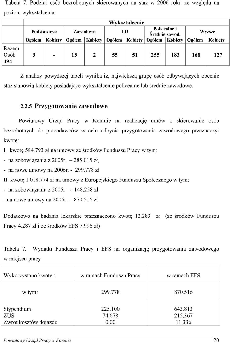 stanowią kobiety posiadające wykształcenie policealne lub średnie zawodowe. 2.