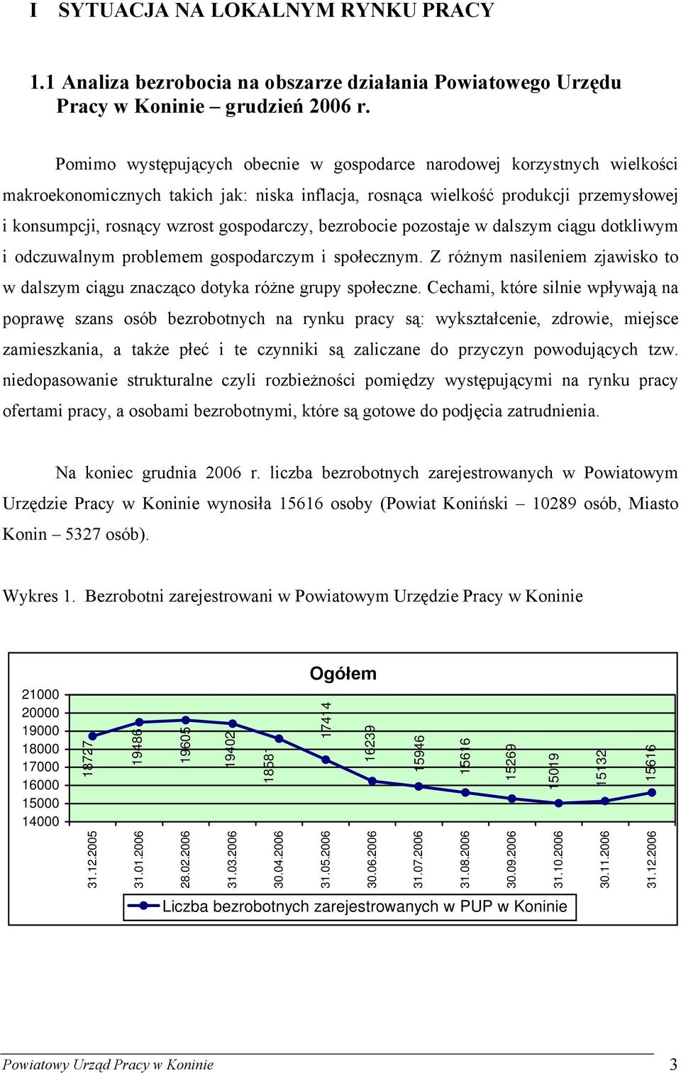 gospodarczy, bezrobocie pozostaje w dalszym ciągu dotkliwym i odczuwalnym problemem gospodarczym i społecznym. Z różnym nasileniem zjawisko to w dalszym ciągu znacząco dotyka różne grupy społeczne.