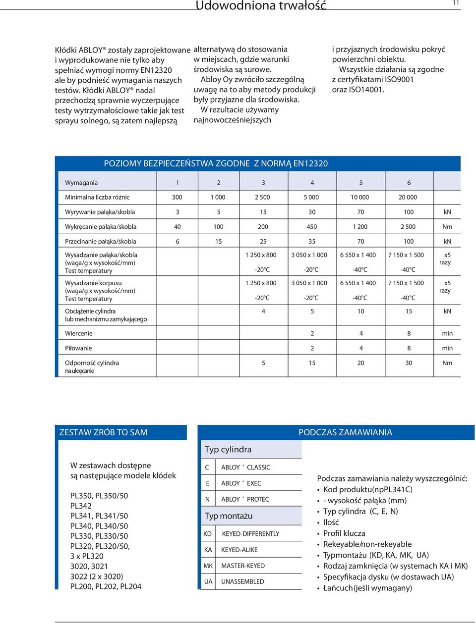 Abloy Oy zwróciło szczególną uwagę na to aby metody produkcji były przyjazne dla środowiska. W rezultacie używamy najnowocześniejszych i przyjaznych środowisku pokryć powierzchni obiektu.