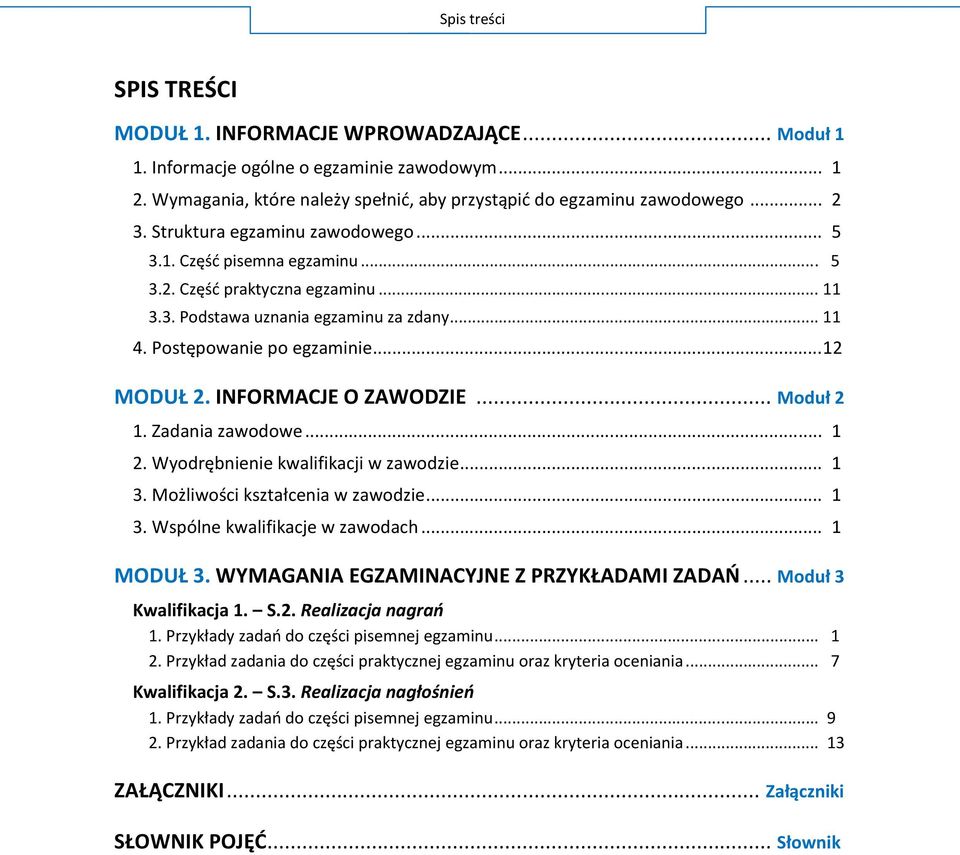 .. 1 W... 1 M... 1 3. W... 1 MODUŁ WYMAGANIA EGZAMINACYJNE Z PRZYKŁADAMI ZADAO... M Kwalifikacja 1. S.2. R P.