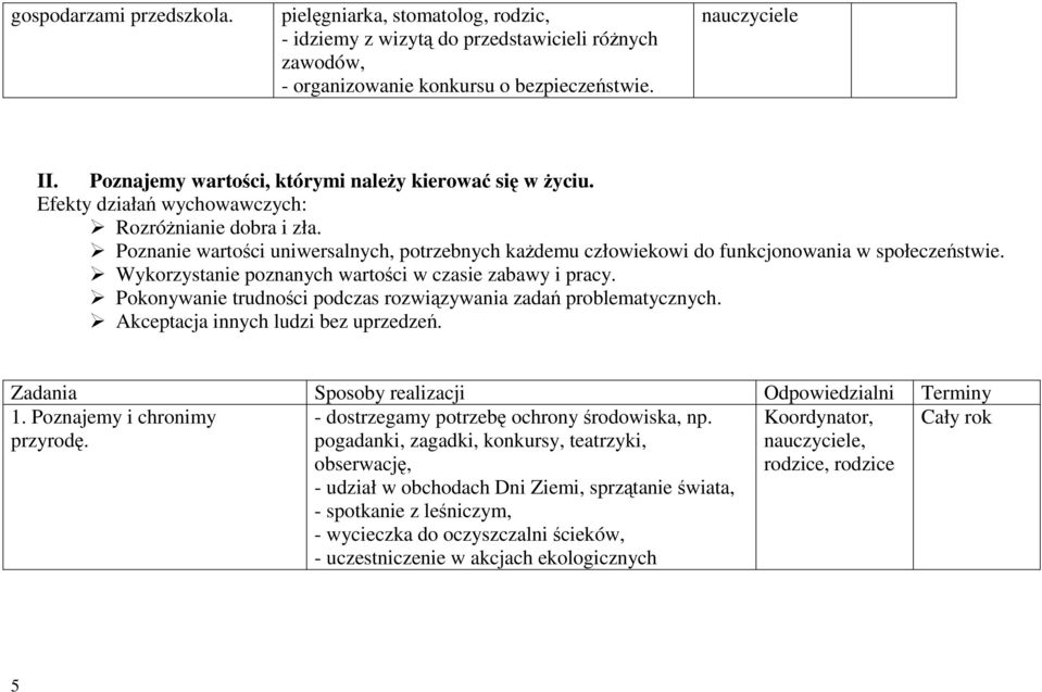 Poznanie wartości uniwersalnych, potrzebnych każdemu człowiekowi do funkcjonowania w społeczeństwie. Wykorzystanie poznanych wartości w czasie zabawy i pracy.