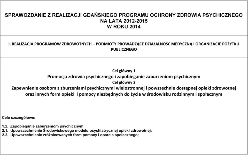 zaburzeniom psychicznym Cel główny 2 Zapewnienie osobom z zburzeniami psychicznymi wielostronnej i powszechnie dostępnej opieki zdrowotnej oraz innych form opieki i pomocy