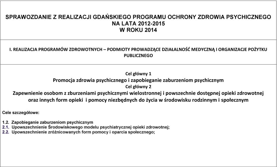 zaburzeniom psychicznym Cel główny 2 Zapewnienie osobom z zburzeniami psychicznymi wielostronnej i powszechnie dostępnej opieki zdrowotnej oraz innych form opieki i pomocy