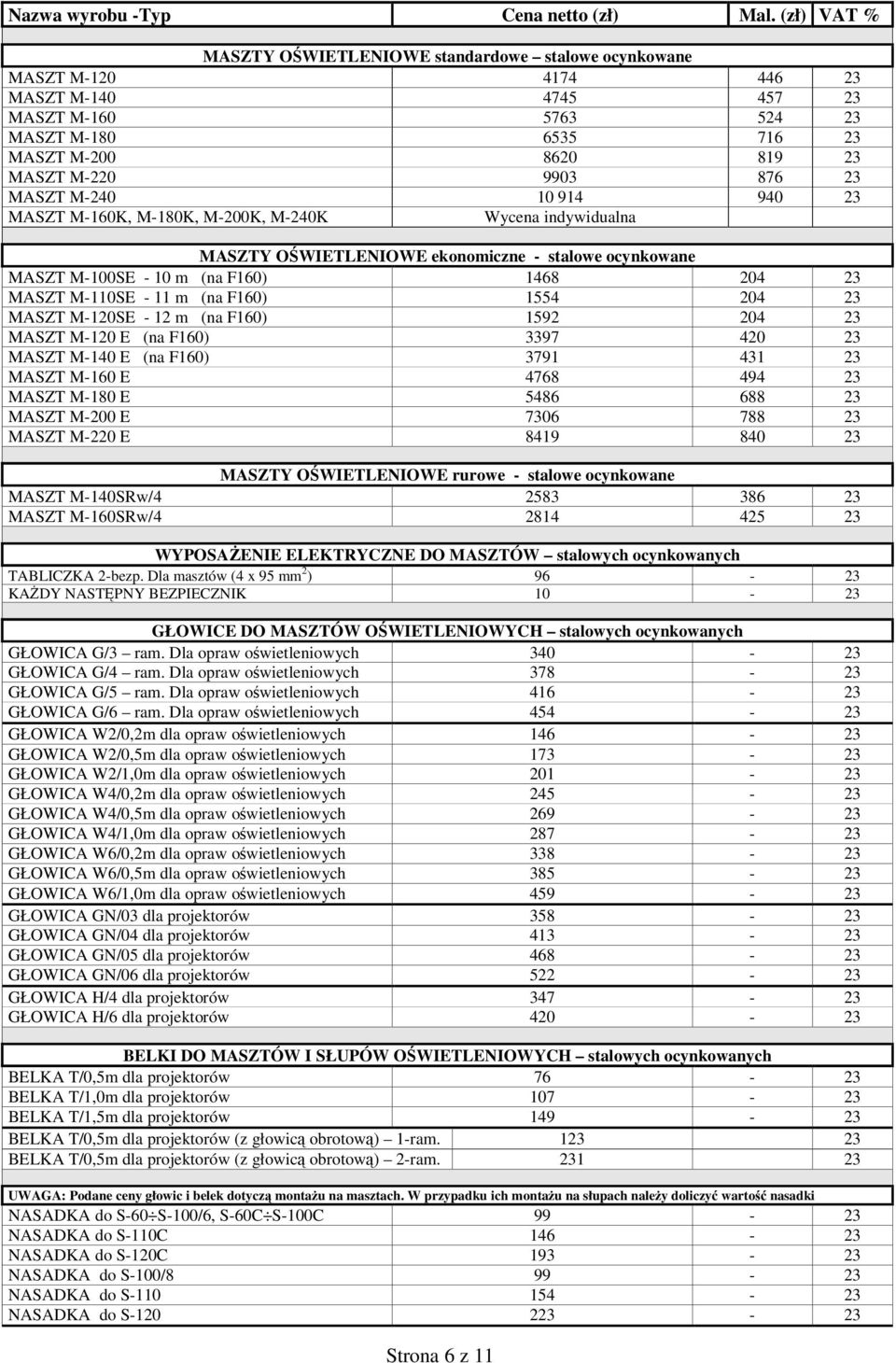 876 23 MASZT M-240 10 914 940 23 MASZT M-160K, M-180K, M-200K, M-240K Wycena indywidualna MASZTY OŚWIETLENIOWE ekonomiczne - stalowe ocynkowane MASZT M-100SE - 10 m (na F160) 1468 204 23 MASZT