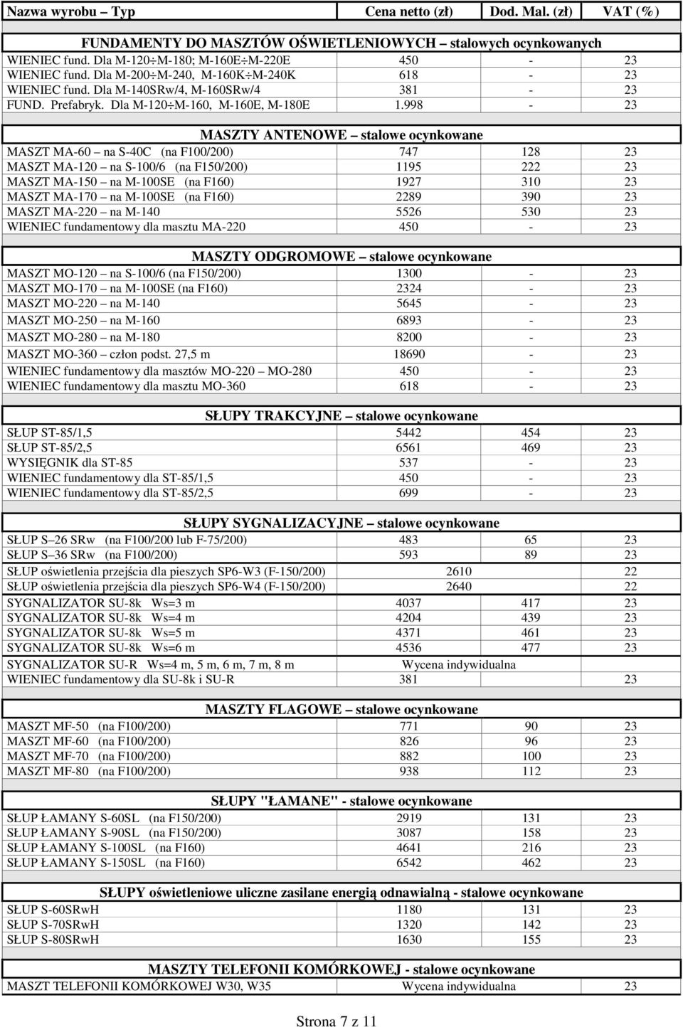 998-23 MASZTY ANTENOWE stalowe ocynkowane MASZT MA-60 na S-40C (na F100/200) 747 128 23 MASZT MA-120 na S-100/6 (na F150/200) 1195 222 23 MASZT MA-150 na M-100SE (na F160) 1927 310 23 MASZT MA-170 na