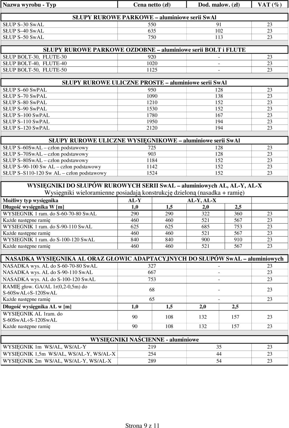 BOLT-30, FLUTE-30 920-23 SŁUP BOLT-40, FLUTE-40 1020-23 SŁUP BOLT-50, FLUTE-50 1125-23 SŁUPY RUROWE ULICZNE PROSTE aluminiowe serii SwAl SŁUP S 60 SwPAL 950 128 23 SŁUP S 70 SwPAL 1090 138 23 SŁUP S