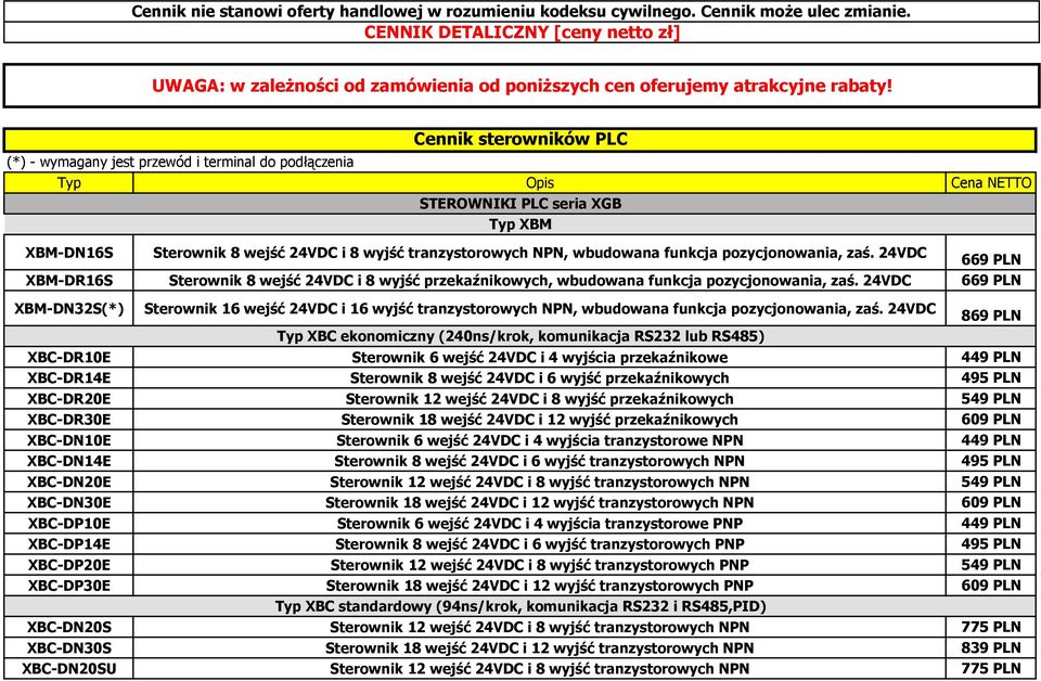 Cennik sterowników PLC (*)- wymagany jest przewód i terminal do podłączenia Typ Opis Cena NETTO STEROWNIKI PLC seria XGB Typ XBM XBM-DN16S Sterownik 8 wejść 24VDC i 8 wyjść tranzystorowych NPN,