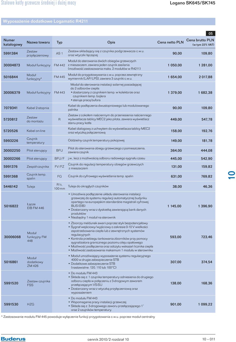 Zestaw składający się z czujnika podgrzewacza c.w.u. oraz wtyczki łączącej 90,00 9,80 Moduł do sterowania dwóch obiegów grzewczych z mieszaczem, zawiera jeden czujnik zasilania 1 050,00 1 281,00 (możliwość zastosowania maks.