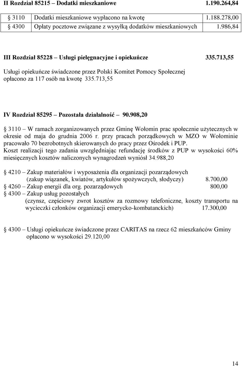 713,55 IV Rozdział 85295 Pozostała działalność 90.908,20 3110 W ramach zorganizowanych przez Gminę Wołomin prac społecznie użytecznych w okresie od maja do grudnia 2006 r.