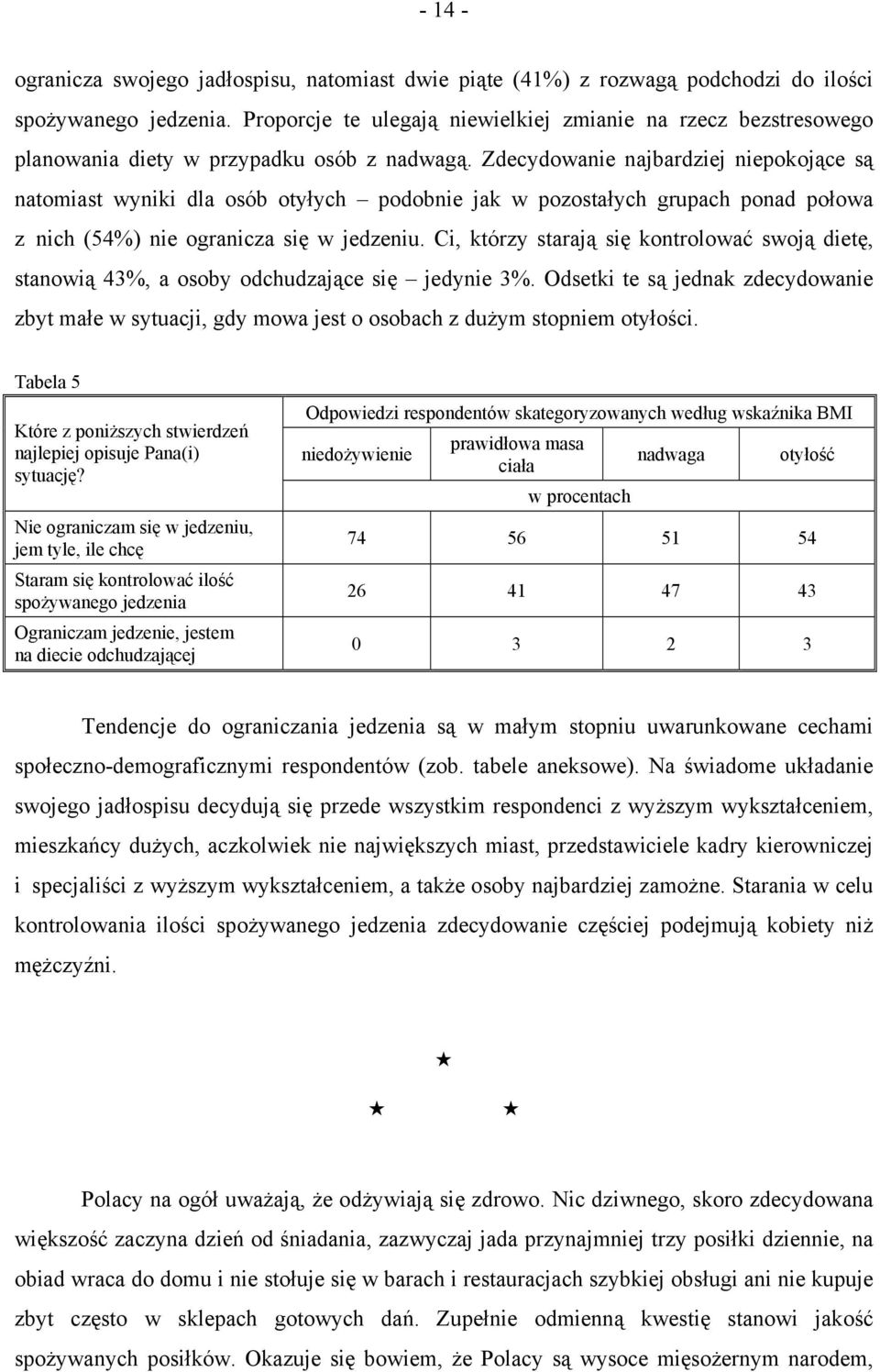 Zdecydowanie najbardziej niepokojące są natomiast wyniki dla osób otyłych podobnie jak w pozostałych grupach ponad połowa z nich (54%) nie ogranicza się w jedzeniu.