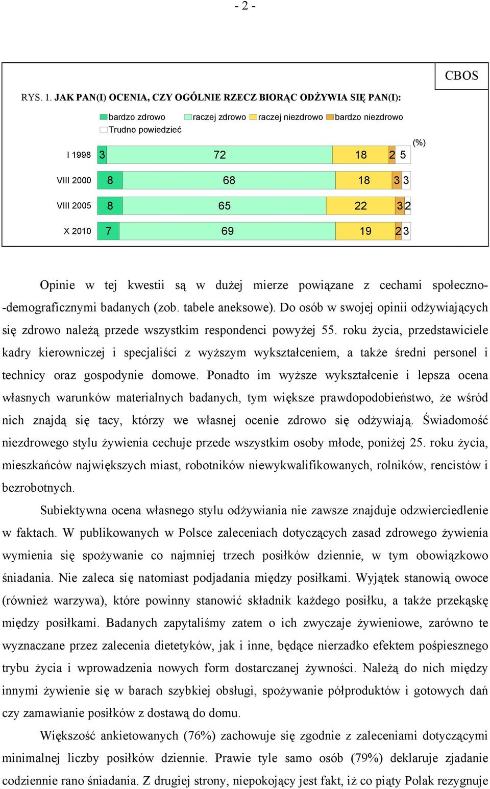 8 65 22 3 2 X 2010 7 69 19 2 3 Opinie w tej kwestii są w dużej mierze powiązane z cechami społeczno- -demograficznymi badanych (zob. tabele aneksowe).