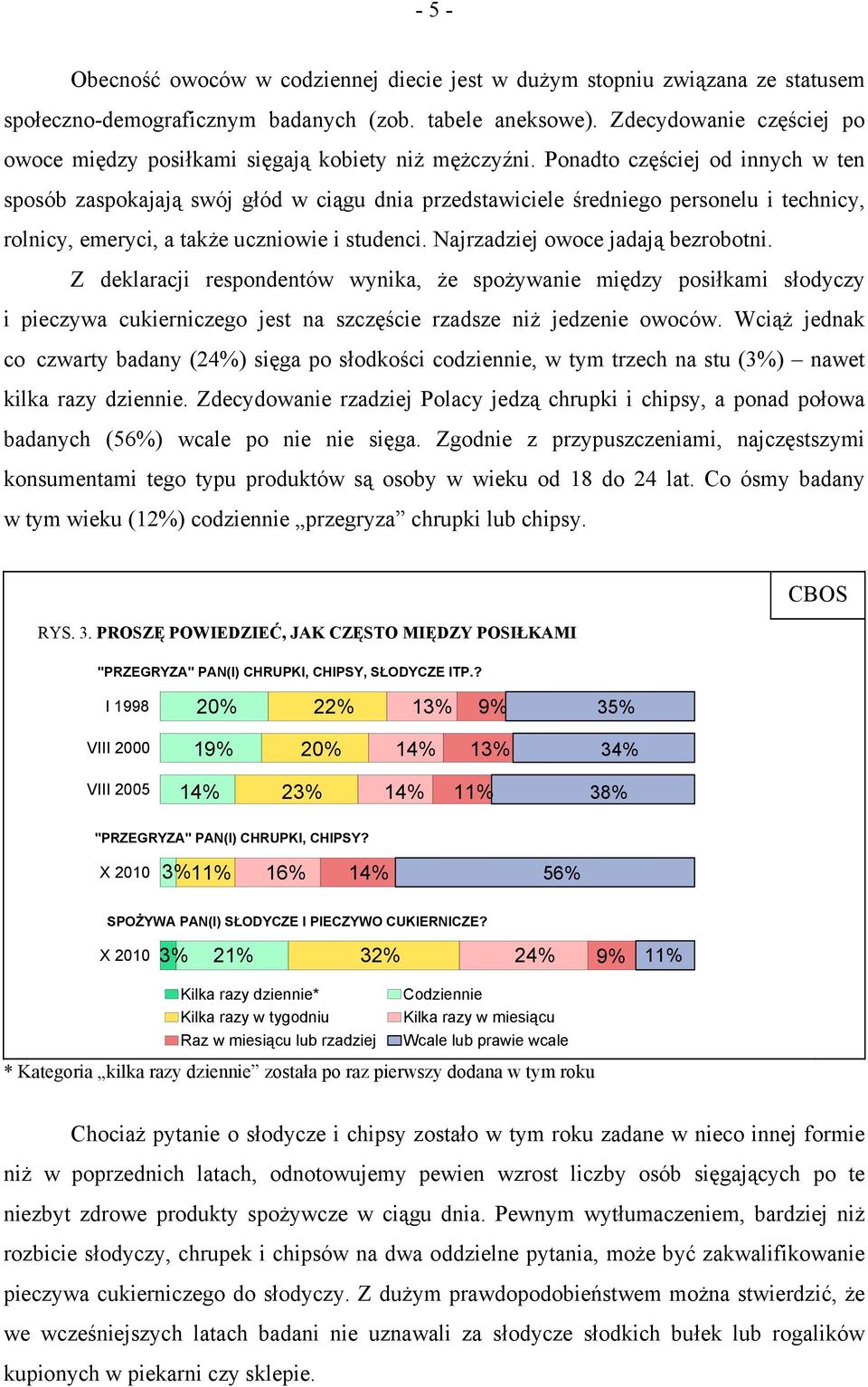 Ponadto częściej od innych w ten sposób zaspokajają swój głód w ciągu dnia przedstawiciele średniego personelu i technicy, rolnicy, emeryci, a także uczniowie i studenci.