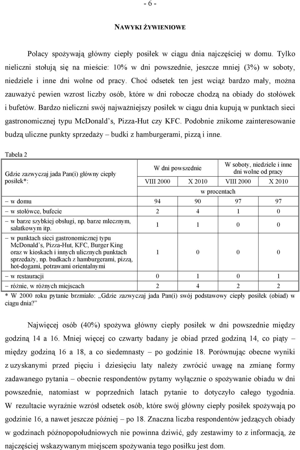 Choć odsetek ten jest wciąż bardzo mały, można zauważyć pewien wzrost liczby osób, które w dni robocze chodzą na obiady do stołówek i bufetów.