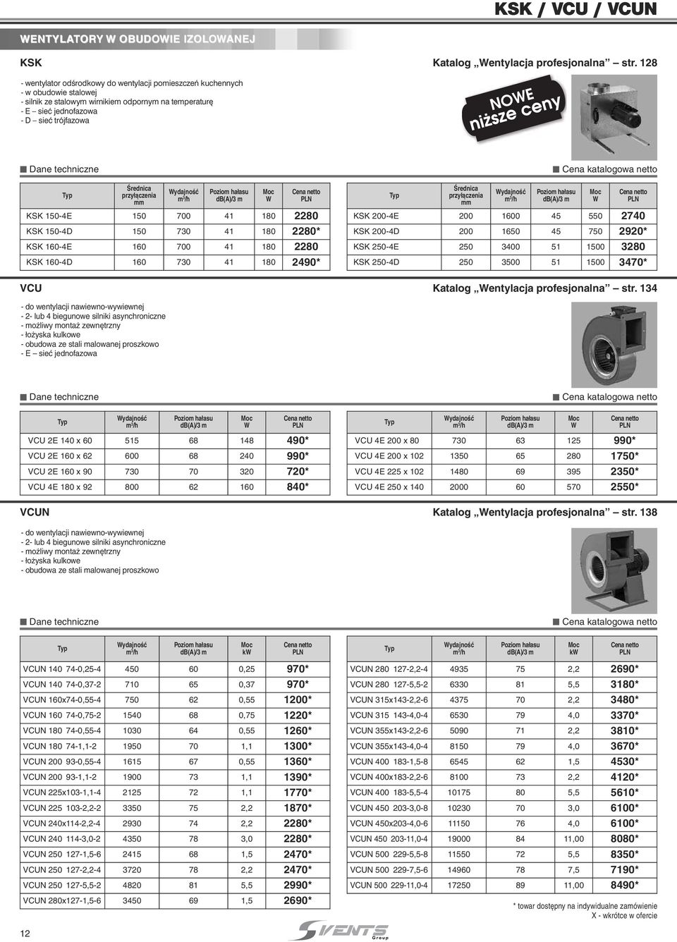 150-4E 150 700 41 180 80 KSK 150-4D 150 730 41 180 80* KSK 160-4E 160 700 41 180 80 KSK 160-4D 160 730 41 180 490* Âredni przy àzeni db()/3 m KSK 00-4E 00 1600 45 550 740 KSK 00-4D 00 1650 45 750 90*