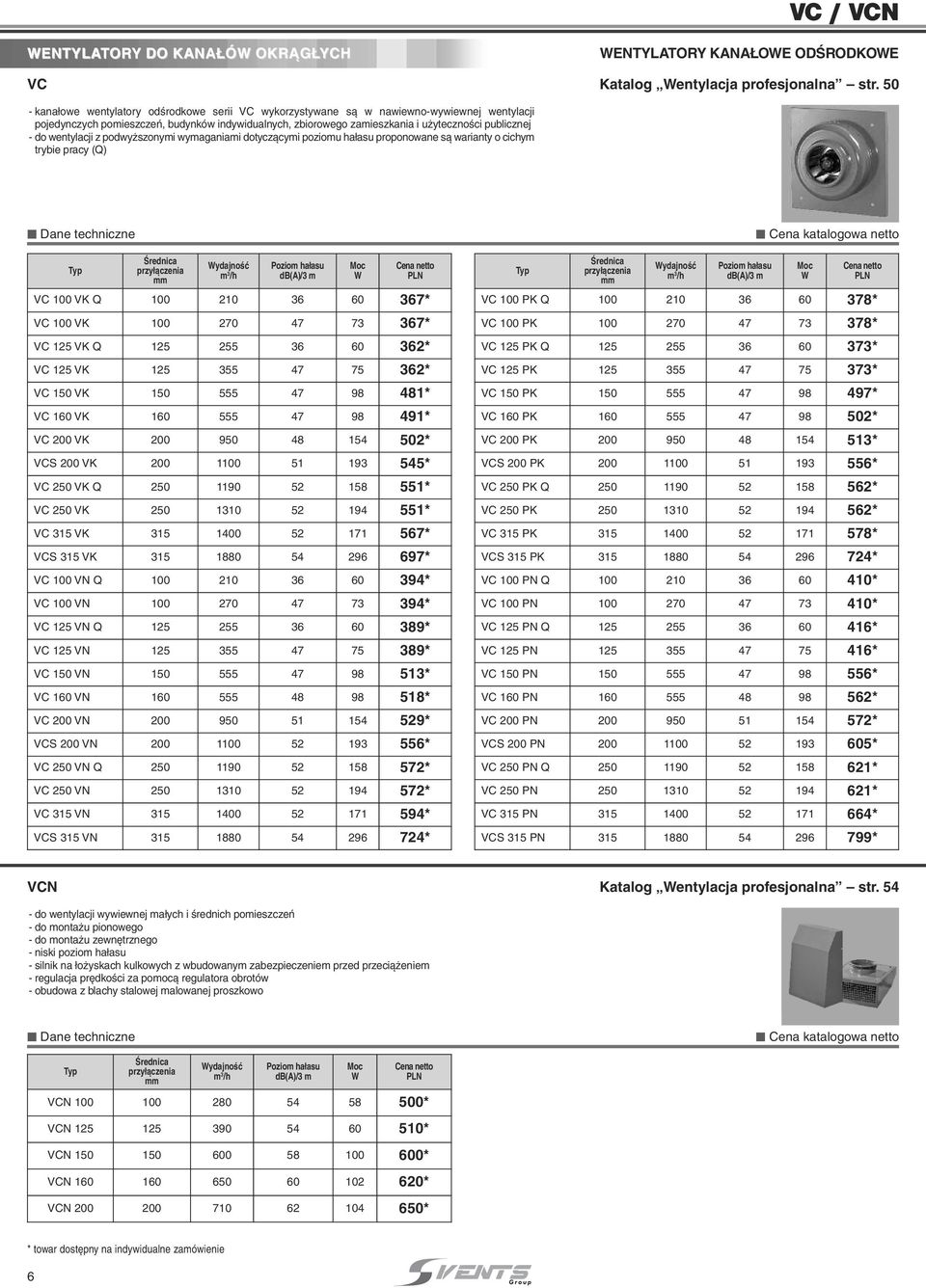 szonymi wymgnimi dotyzàymi poziomu h su proponowne sà wrinty o ihym tryie pry (Q) Âredni przy àzeni db()/3 m VC 100 VK Q 100 10 36 60 367* VC 100 VK 100 70 47 73 367* VC 15 VK Q 15 55 36 60 36* VC 15