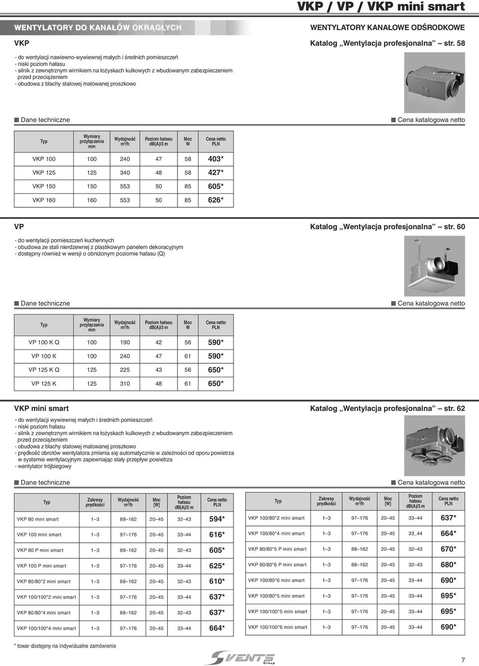 mlownej proszkowo ymiry przy àzeni db()/3 m VKP 100 100 40 47 58 403* VKP 15 15 340 48 58 47* VKP 150 150 553 50 85 605* VKP 160 160 553 50 85 66* VP Ktlog entylj profesjonln str.