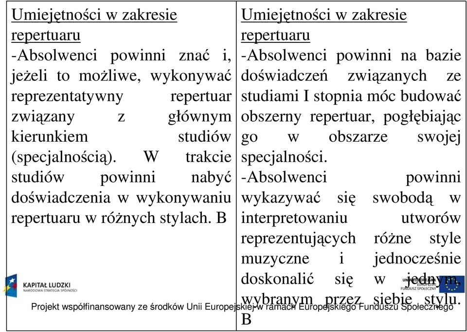 B Umiejętności w zakresie repertuaru -Absolwenci powinni na bazie doświadczeń związanych ze studiami I stopnia móc budować obszerny repertuar, pogłębiając go