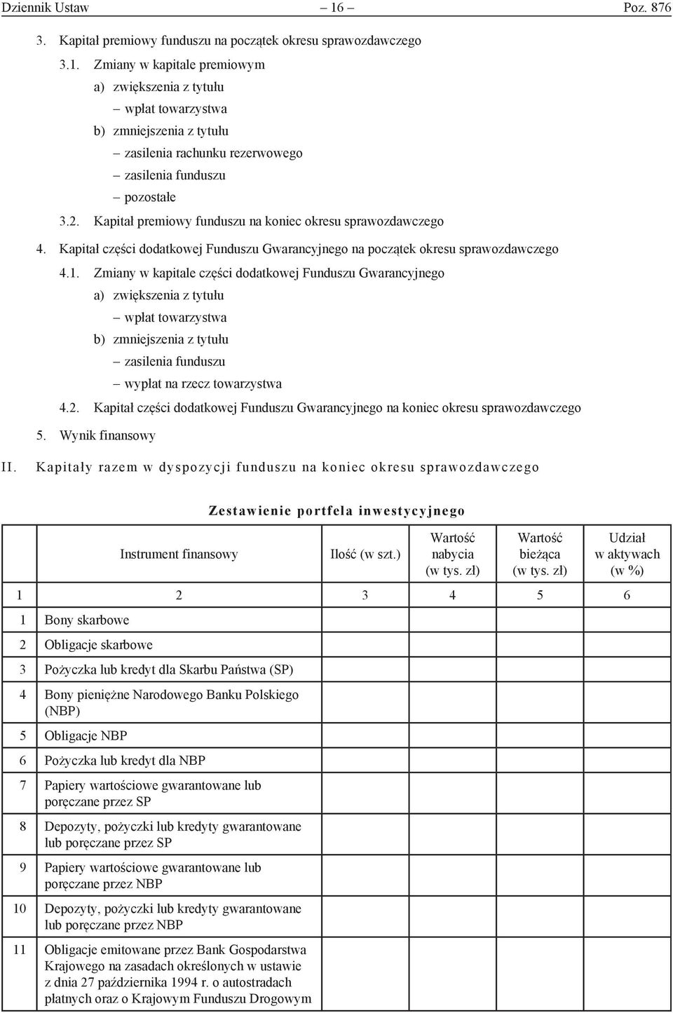 Zmiany w kapitale części dodatkowej Funduszu Gwarancyjnego a) zwiększenia z tytułu wpłat towarzystwa b) zmniejszenia z tytułu zasilenia funduszu wypłat na rzecz towarzystwa 4.2.