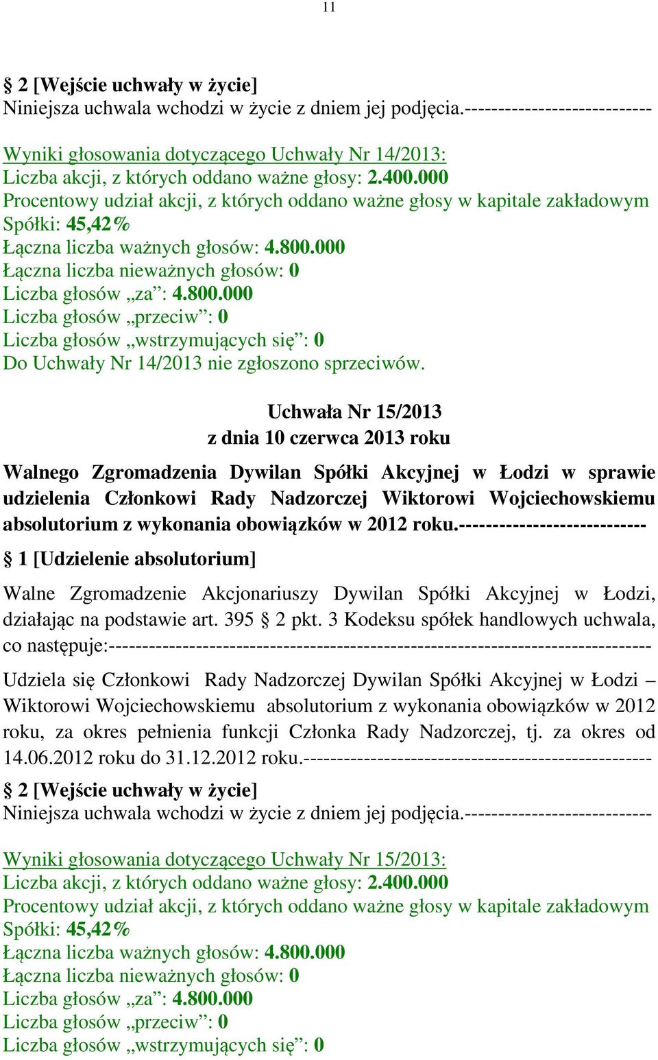 ---------------------------- Walne Zgromadzenie Akcjonariuszy Dywilan Spółki Akcyjnej w Łodzi, działając na podstawie art. 395 2 pkt.