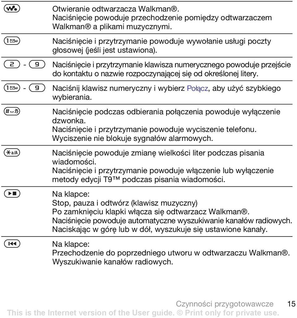 - Naciśnięcie i przytrzymanie klawisza numerycznego powoduje przejście do kontaktu o nazwie rozpoczynającej się od określonej litery.