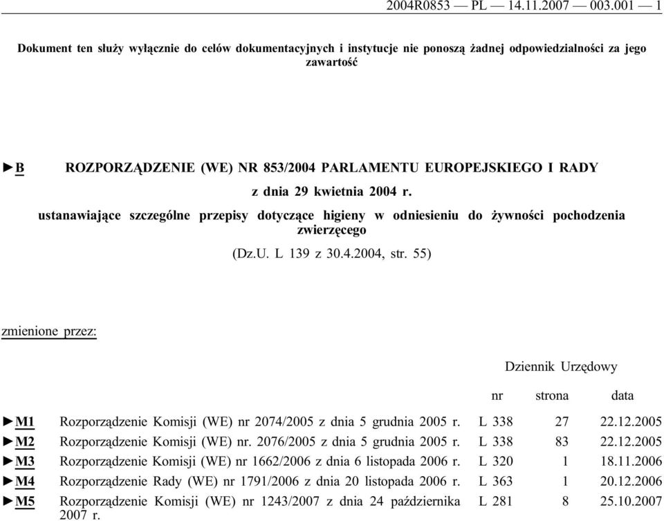 dnia 29 kwietnia 2004 r. ustanawiające szczególne przepisy dotyczące higieny w odniesieniu do żywności pochodzenia zwierzęcego (Dz.U. L 139 z 30.4.2004, str.