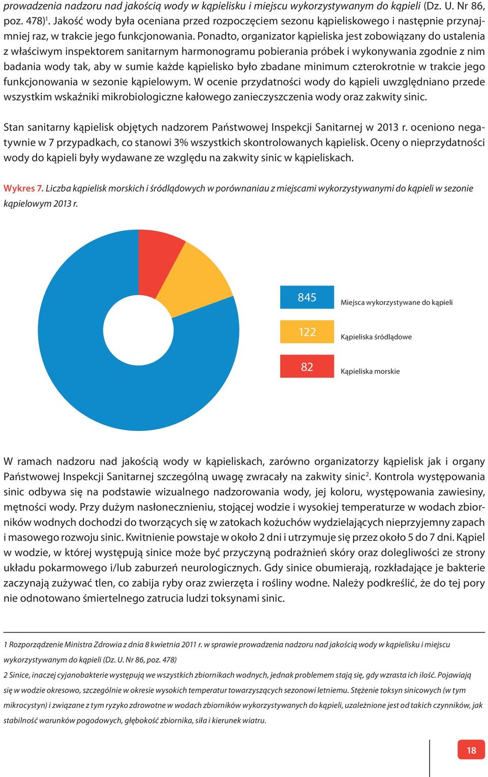 Ponadto, organizator kąpieliska jest zobowiązany do ustalenia z właściwym inspektorem sanitarnym harmonogramu pobierania próbek i wykonywania zgodnie z nim badania wody tak, aby w sumie każde