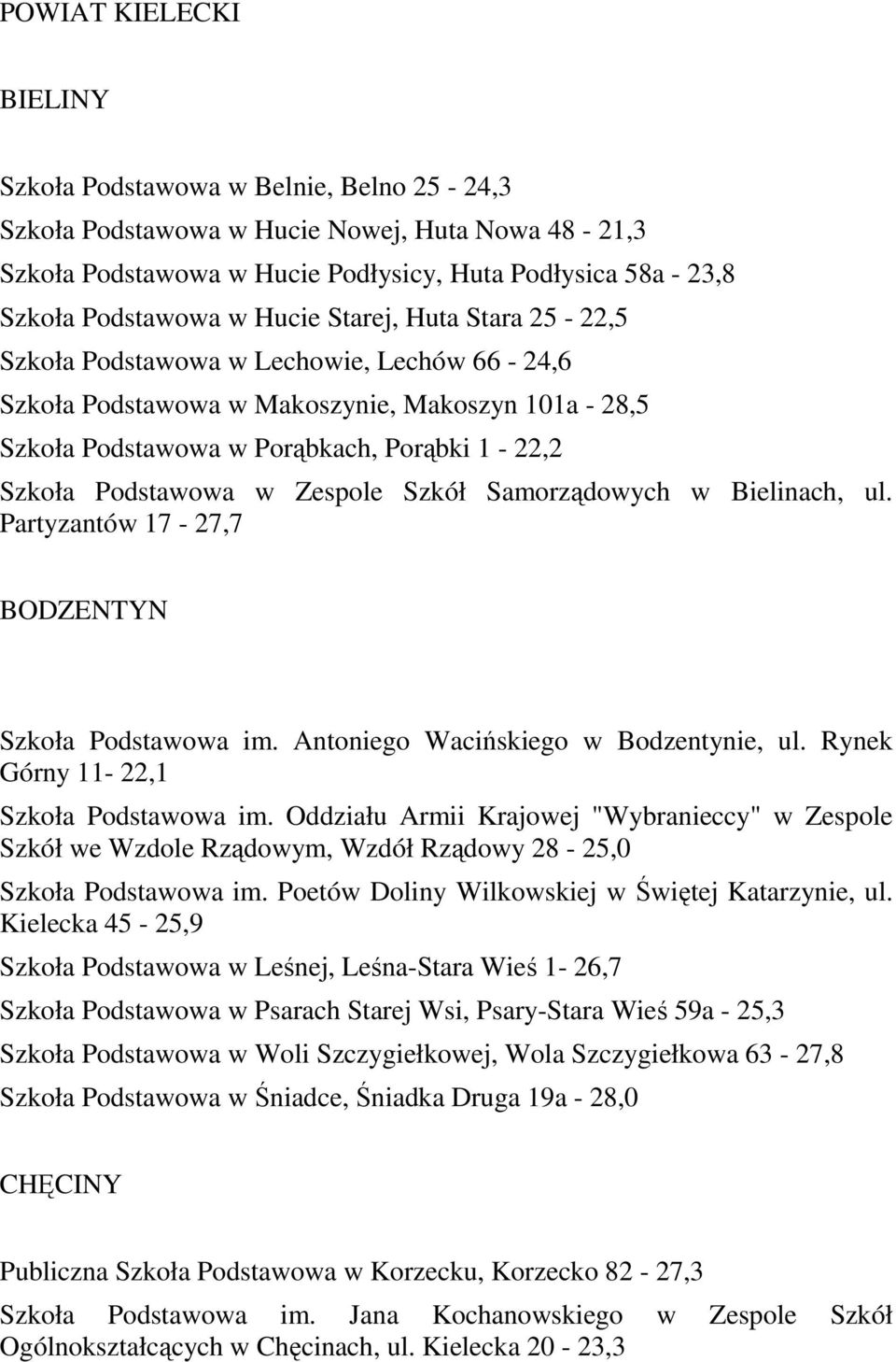 Zespole Szkół Samorządowych w Bielinach, ul. Partyzantów 17-27,7 BODZENTYN Szkoła Podstawowa im. Antoniego Wacińskiego w Bodzentynie, ul. Rynek Górny 11-22,1 Szkoła Podstawowa im.