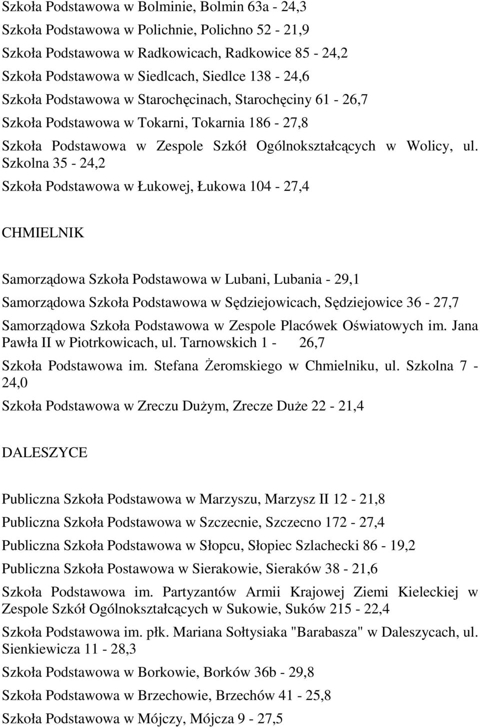 Szkolna 35-24,2 Szkoła Podstawowa w Łukowej, Łukowa 104-27,4 CHMIELNIK Samorządowa Szkoła Podstawowa w Lubani, Lubania - 29,1 Samorządowa Szkoła Podstawowa w Sędziejowicach, Sędziejowice 36-27,7