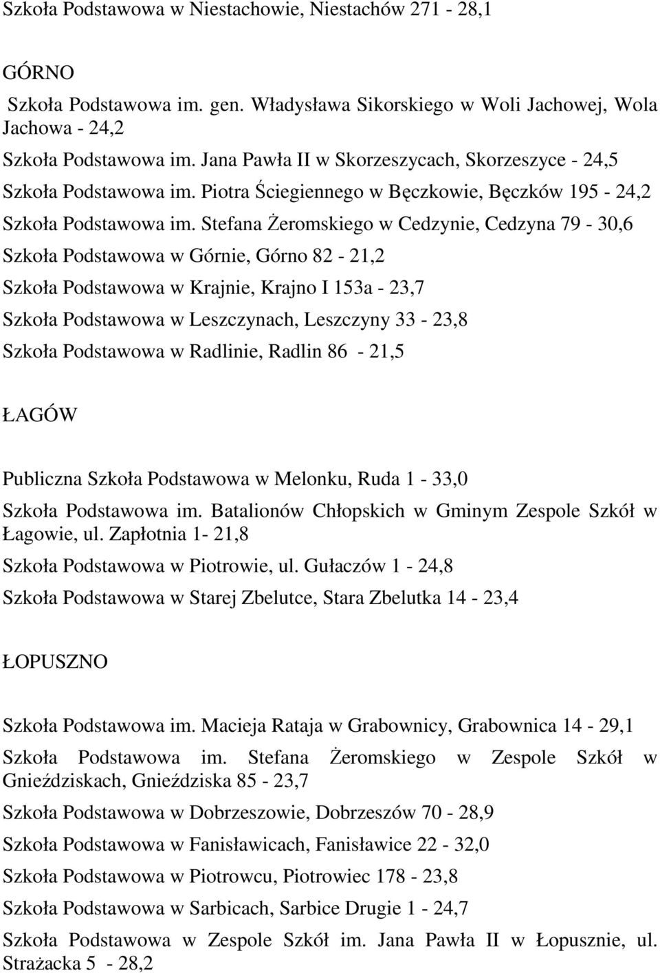 Stefana śeromskiego w Cedzynie, Cedzyna 79-30,6 Szkoła Podstawowa w Górnie, Górno 82-21,2 Szkoła Podstawowa w Krajnie, Krajno I 153a - 23,7 Szkoła Podstawowa w Leszczynach, Leszczyny 33-23,8 Szkoła