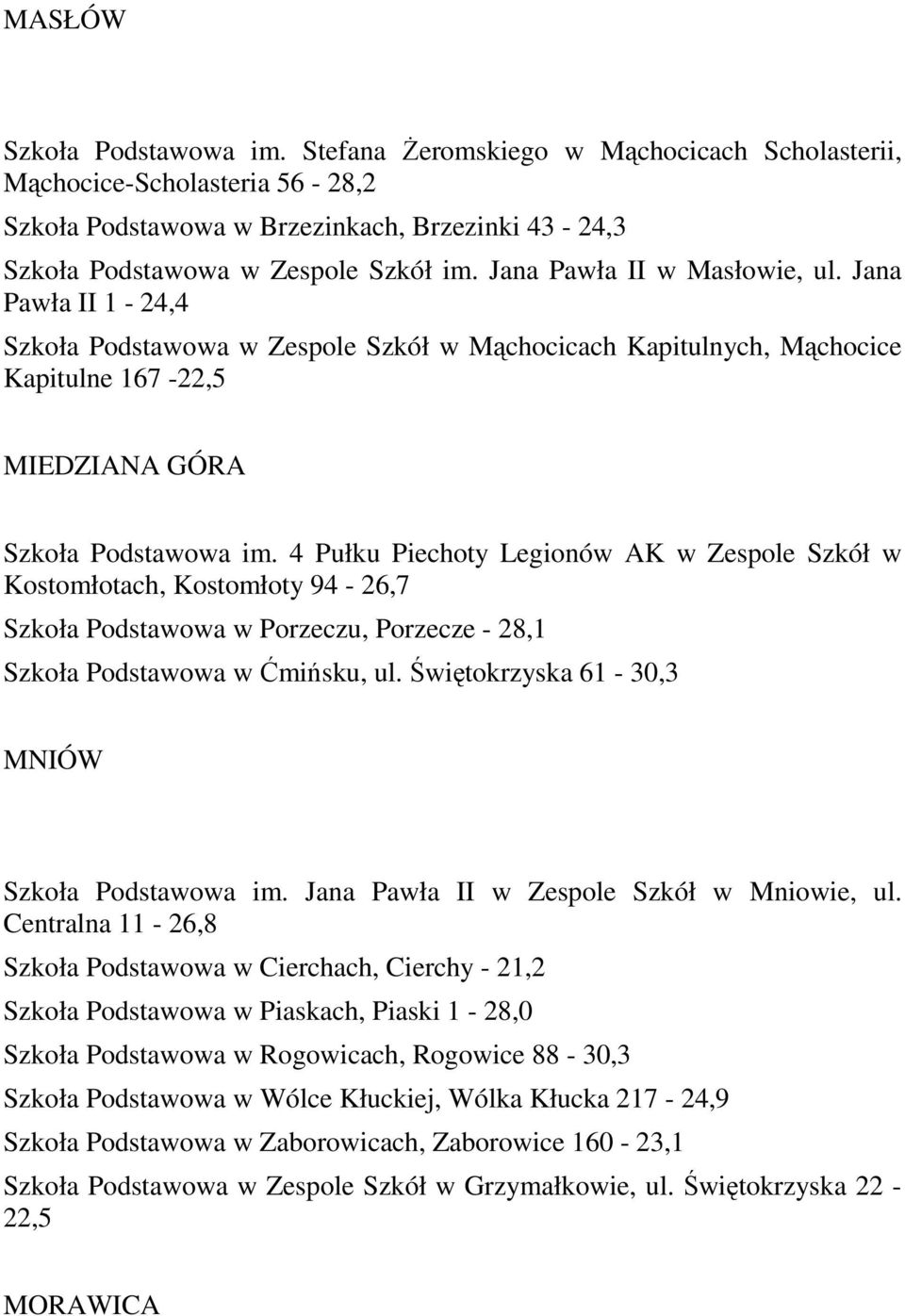 4 Pułku Piechoty Legionów AK w Zespole Szkół w Kostomłotach, Kostomłoty 94-26,7 Szkoła Podstawowa w Porzeczu, Porzecze - 28,1 Szkoła Podstawowa w Ćmińsku, ul.