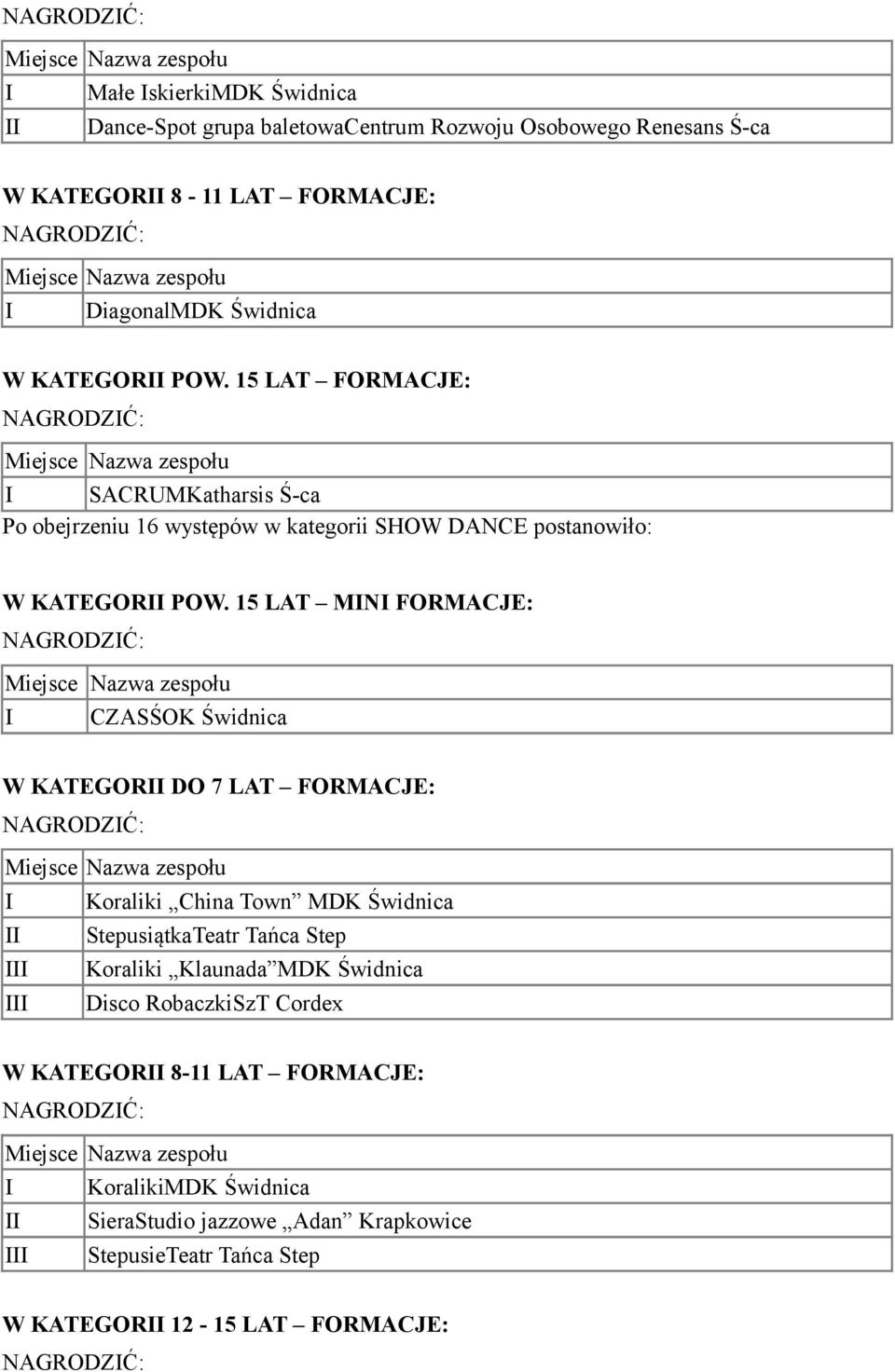 15 LAT MN FORMACJE: CZASŚOK Świdnica W KATEGOR DO 7 LAT FORMACJE: Koraliki China Town MDK Świdnica StepusiątkaTeatr Tańca Step Koraliki Klaunada MDK