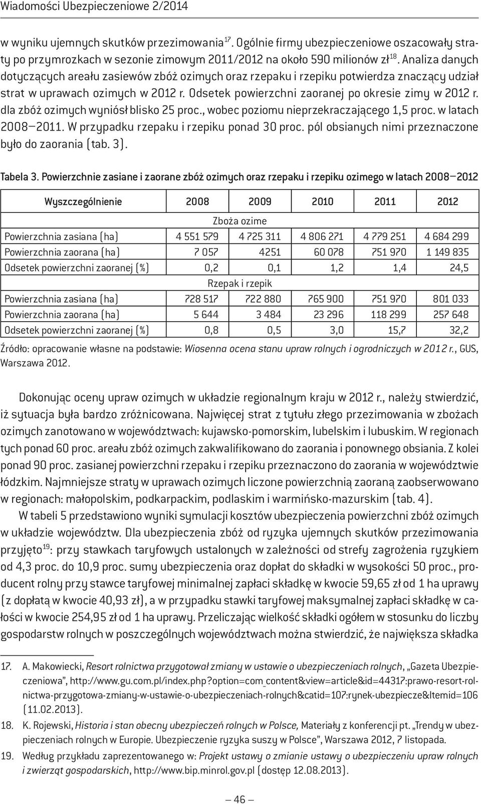 dla zbóż ozimych wyniósł blisko 25 proc., wobec poziomu nieprzekraczającego 1,5 proc. w latach 2008 2011. W przypadku rzepaku i rzepiku ponad 30 proc.