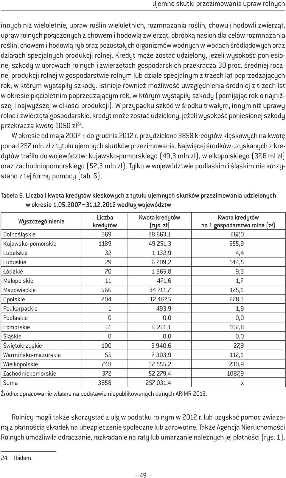 Kredyt może zostać udzielony, jeżeli wysokość poniesionej szkody w uprawach rolnych i zwierzętach gospodarskich przekracza 30 proc.