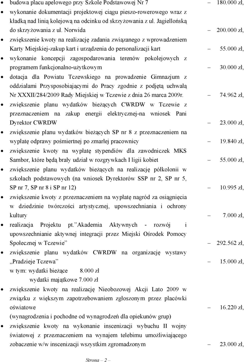 000 zł, wykonanie koncepcji zagospodarowania terenów pokolejowych z programem funkcjonalno-użytkowym 30.