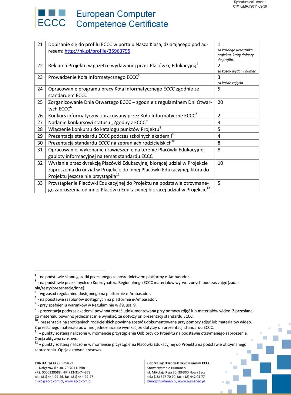 Informatycznego ECCC zgodnie ze 5 20 standardem ECCC 25 Zorganizowanie Dnia Otwartego ECCC zgodnie z regulaminem Dni Otwartych ECCC 6 26 Konkurs informatyczny opracowany przez Koło Informatyczne ECCC