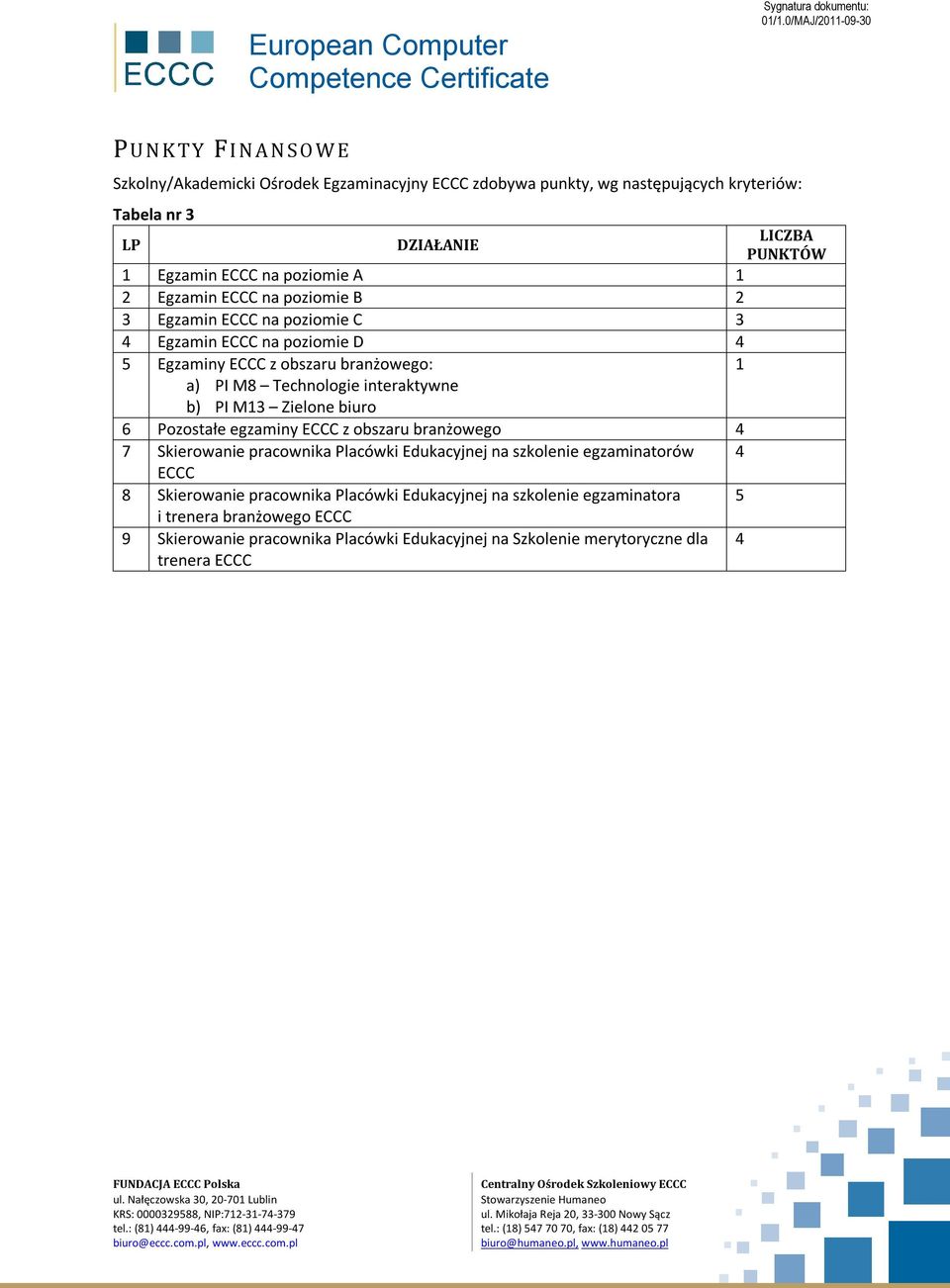 PI M3 Zielone biuro 6 Pozostałe egzaminy ECCC z obszaru branżowego 4 7 Skierowanie pracownika Placówki Edukacyjnej na szkolenie egzaminatorów 4 ECCC 8 Skierowanie