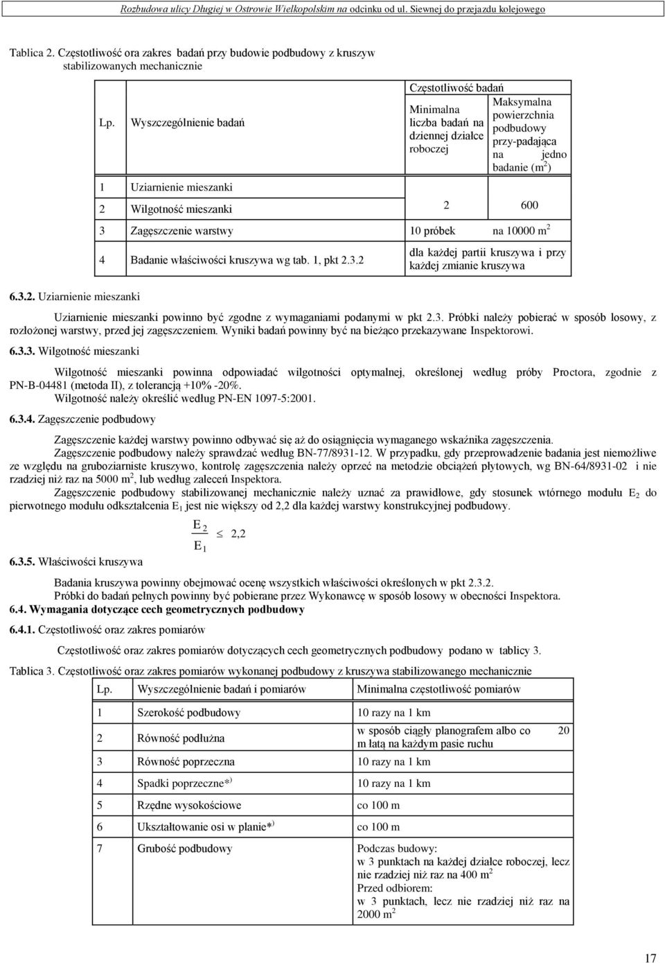 Uziarnienie mieszanki Wyszczególnienie badań 1 Uziarnienie mieszanki Częstotliwość badań Minimalna liczba badań na dziennej działce roboczej Maksymalna powierzchnia podbudowy przy-padająca na jedno