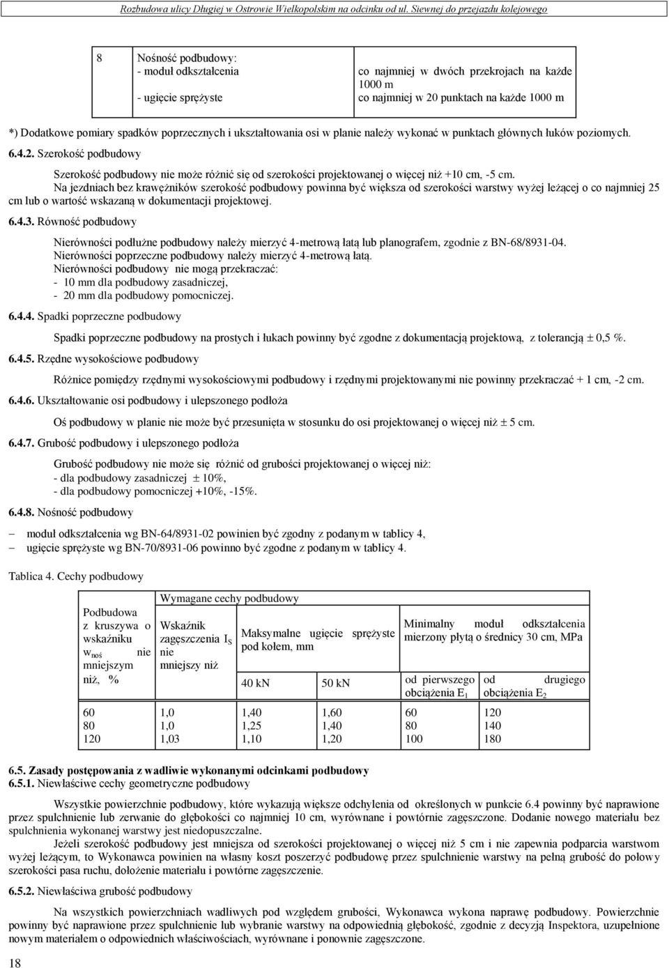 Szerokość podbudowy Szerokość podbudowy nie może różnić się od szerokości projektowanej o więcej niż +10 cm, -5 cm.