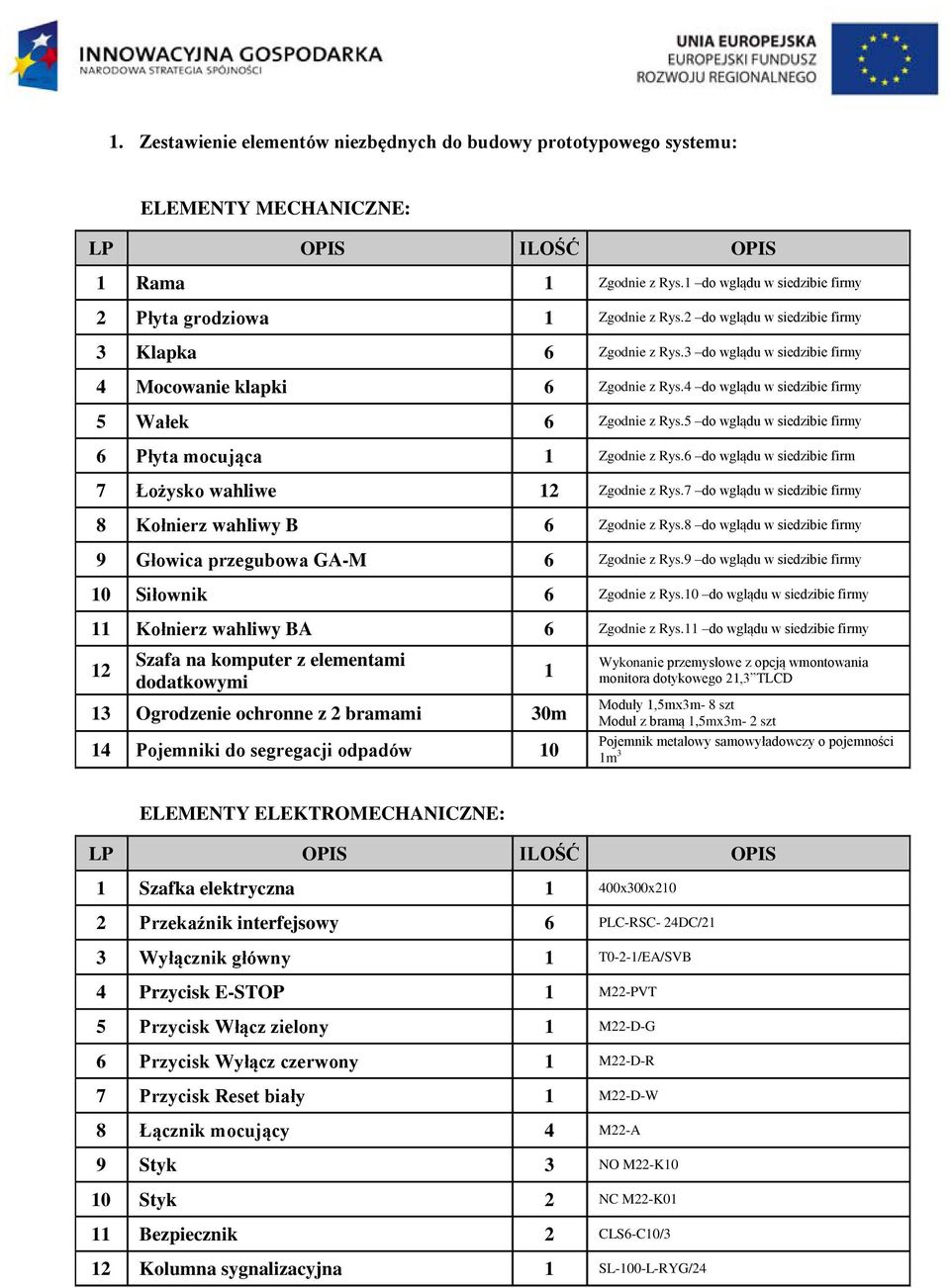 5 do wglądu w siedzibie firmy 6 Płyta mocująca 1 Zgodnie z Rys.6 do wglądu w siedzibie firm 7 Łożysko wahliwe 12 Zgodnie z Rys.7 do wglądu w siedzibie firmy 8 Kołnierz wahliwy B 6 Zgodnie z Rys.