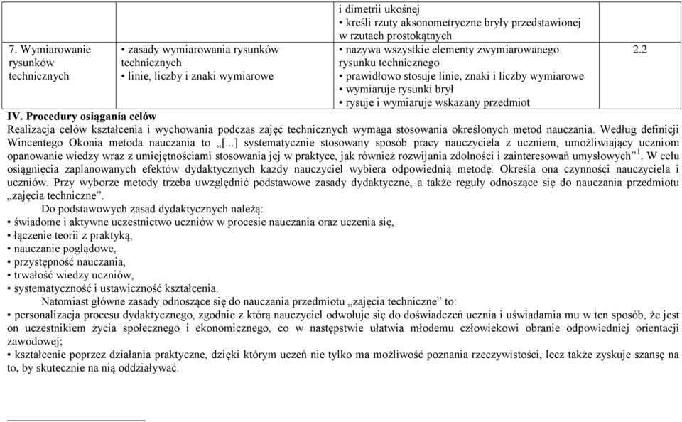 Procedury osiągania celów Realizacja celów kształcenia i wychowania podczas zajęć technicznych wymaga stosowania określonych metod nauczania. Według definicji Wincentego Okonia metoda nauczania to [.