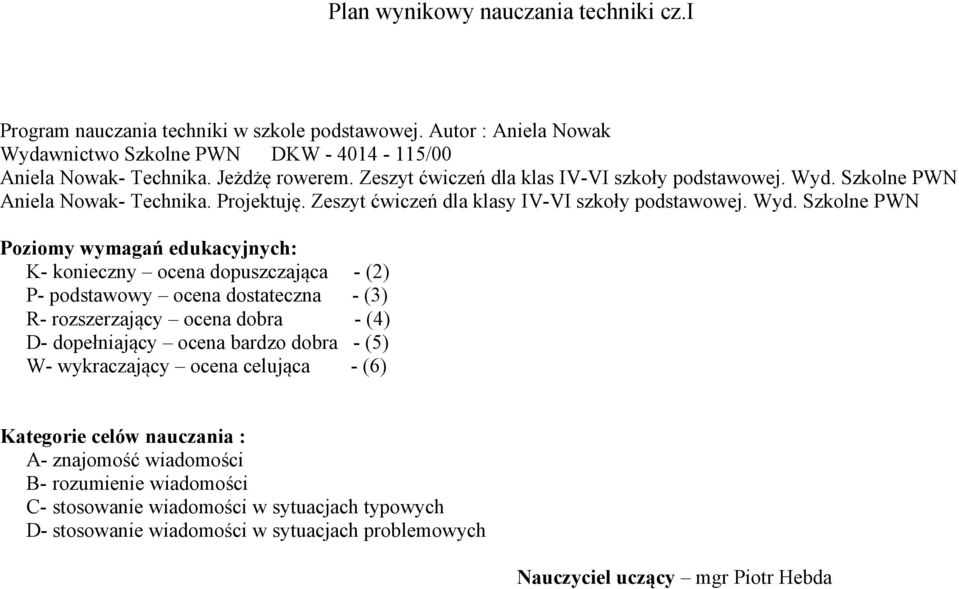 Szkolne PWN Aniela Nowak- Technika. Projektuję. Zeszyt ćwiczeń dla klasy IV-VI szkoły podstawowej. Wyd.