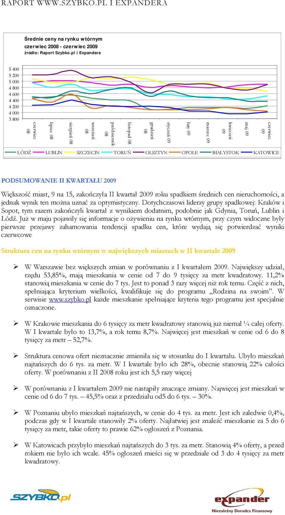 08 czerwiec 08 ŁÓDŹ LUBLIN SZCZECIN TORUŃ OLSZTYN OPOLE BIAŁYSTOK KATOWICE PODSUMOWANIE II KWARTAŁU 2009 Większość miast, 9 na 15, zakończyła II kwartał 2009 roku spadkiem średnich cen nieruchomości,